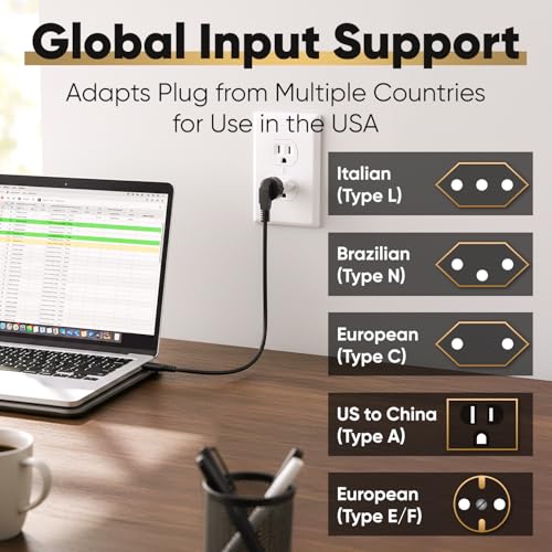Unidapt US Plug Adapter, European to USA Travel Plug Adapter, Europe to America, Mexico, Japan, Canada Power Outlet Adapters Wall Plugs, Type A 4-Pack White - Image 4