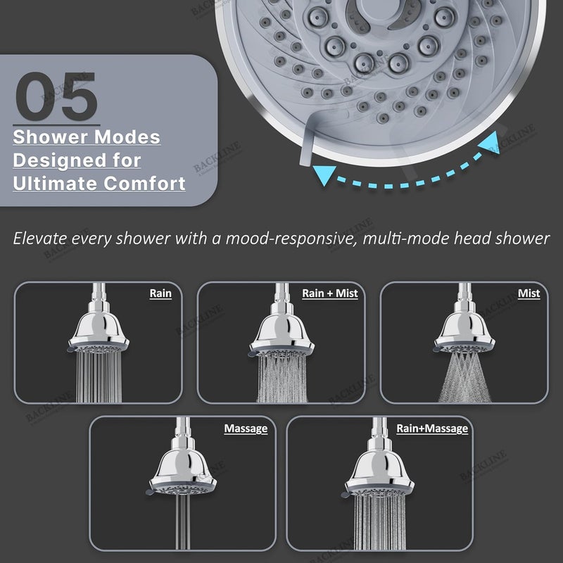 B BACKLINE ABS 5-Function Overhead Shower,Multifunction Shower Head, Without Arm, 4 Inch Shower Head (Chrome Finish) - Image 2