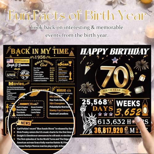 OLOSONG 70th Birthday Cards for Women Men, 3D Pop Up 70th Birthday Gift Ideas for Grandma Mom Dad, Funny 70 Year Old Birthday Decorations for Husband Wife Parents Him Her, Jumbo Back In 1956 - Image 2