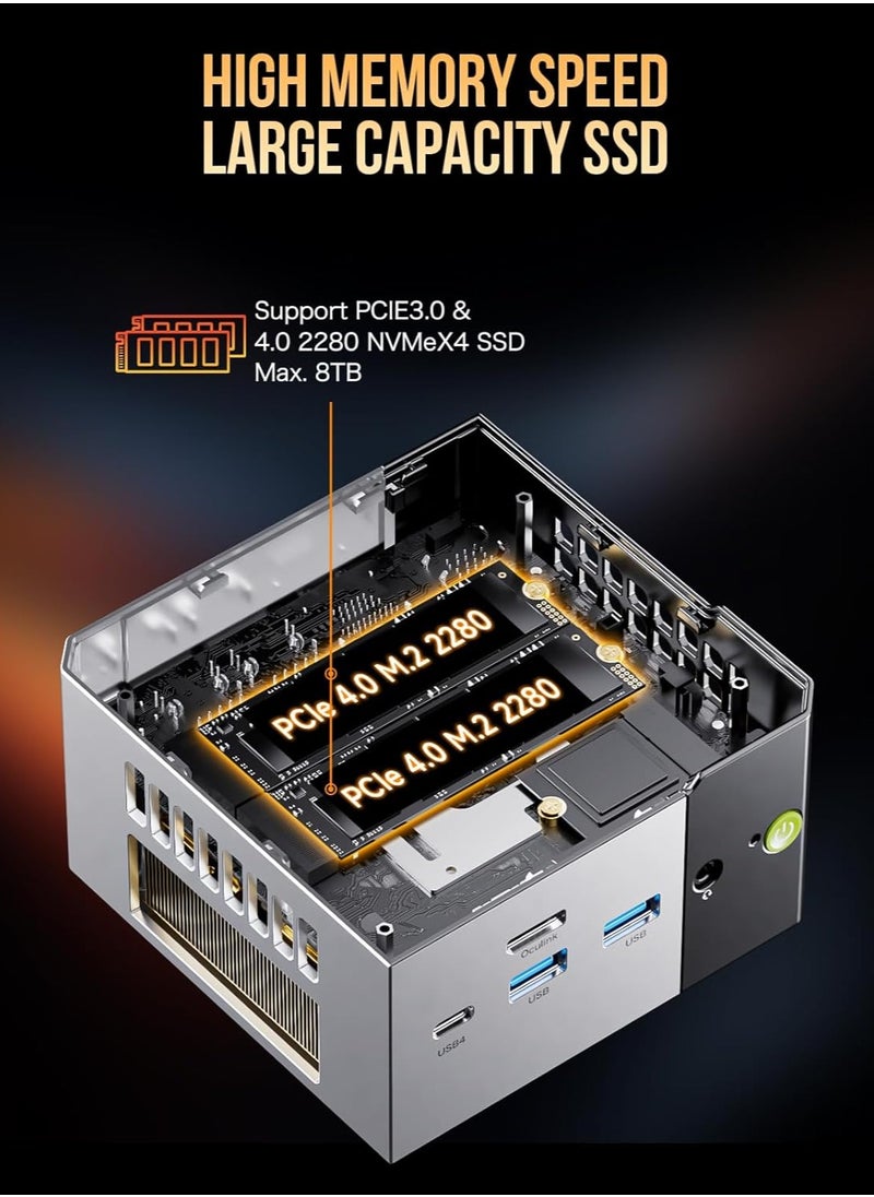 GMKtec AI Mini PC AMD Ryzen AI 9 HX-370 Serie(5.1GHz) Desktop Ultracompact Mini PC Gaming Computers, 32GB LPDDR5X 1TB PCIe 4.0 SSD, Support, Triple Screen 8K Display, WiFi 6 & USB4/Oculink Interface  - Image 3