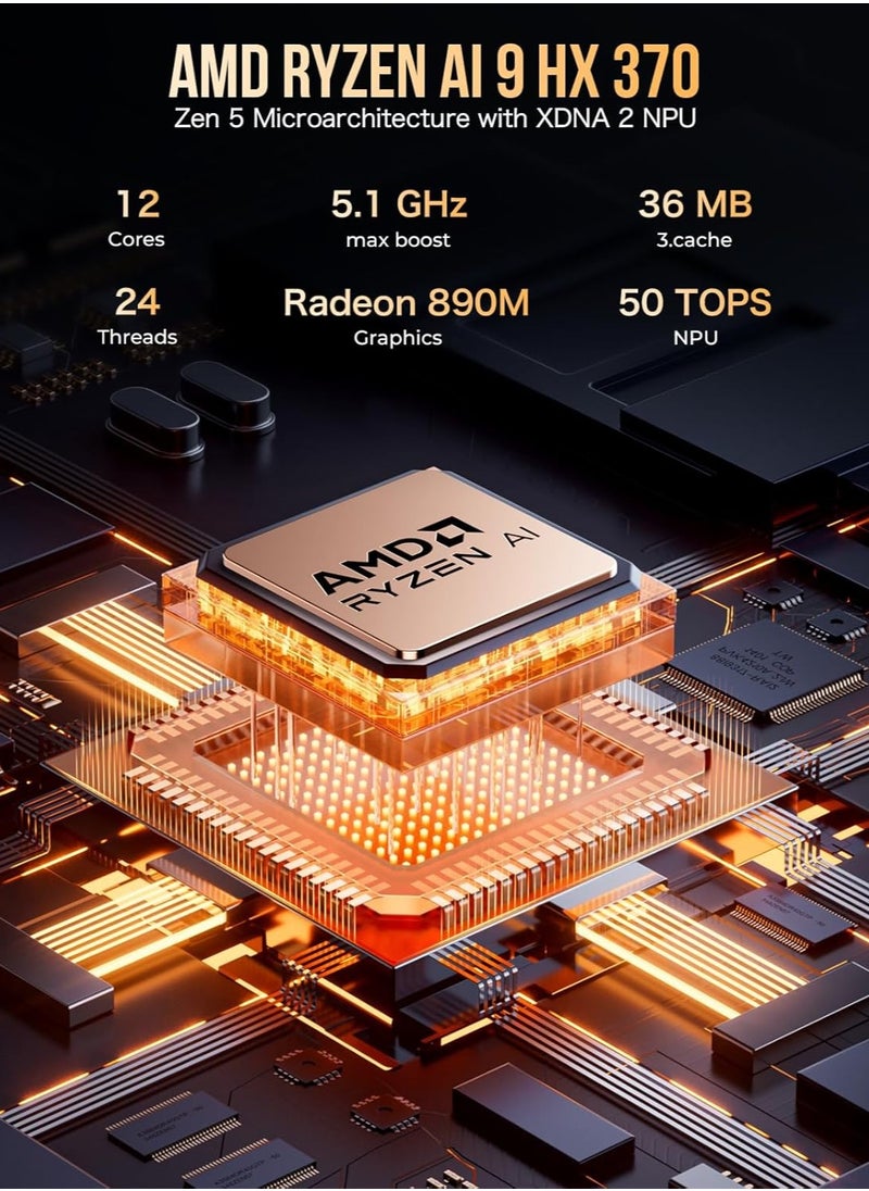 GMKtec - AI Mini PC AMD Ryzen AI 9 HX-370 Serie(5.1GHz) Desktop Ultracompact Mini PC Gaming Computers, 32GB LPDDR5X 1TB PCIe 4.0 SSD, Support, Triple Screen 8K Display, WiFi 6 & USB4/Oculink Interface - Image 1