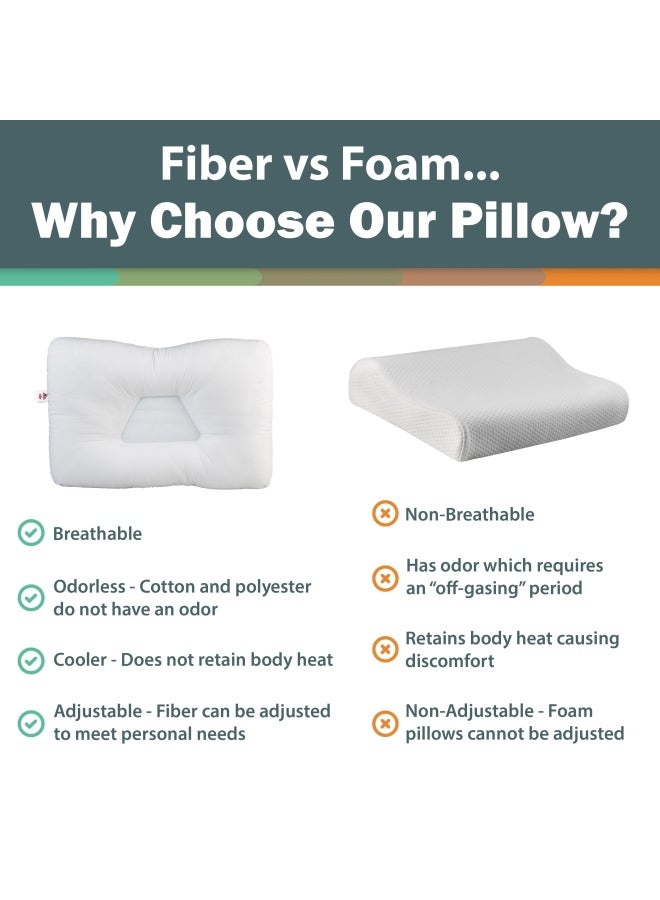 Core Products Original TriCore FirmCervical Support Pillow for Neck Shoulder  Back Pain ReliefErgonomic Orthopedic Contour Pillow for Back and Side SleepAssembled in USA Firm Full Size - Image 4