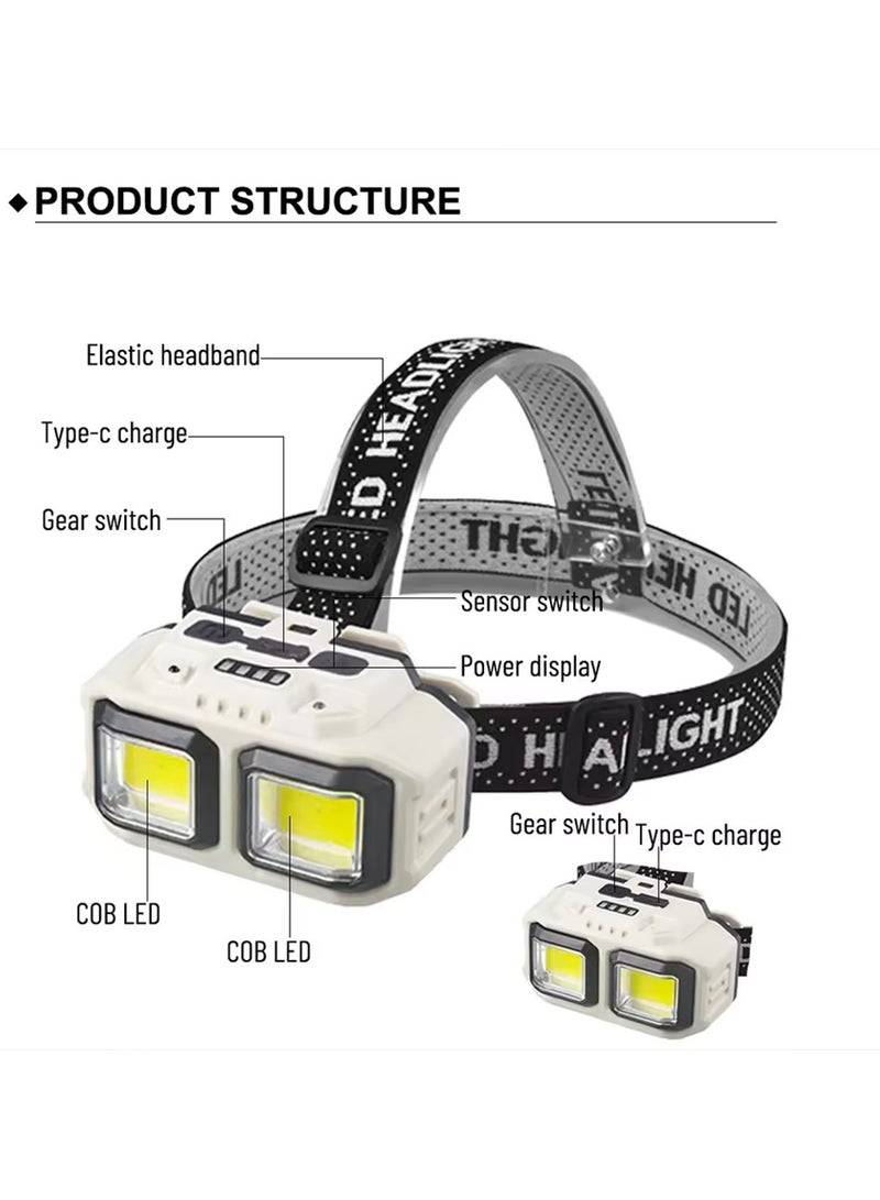 تي بي إٍس ديزاين مصباح رأس TBS DESIGN BV-13 LED عالي الطاقة ومقاوم للماء مع ضوء أحمر SOS للتخييم وصيد الأسماك - Image 3