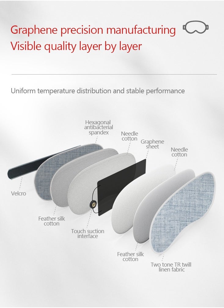 MileMelo Graphene Heating And Warmth Eye Mask, Lightweight, Portable, Travel, Camping, Hot Compress, 3-Stage Temperature Control, Soothing Sleep Eye Mask (Honeycomb Technology Fabric)  - Image 4