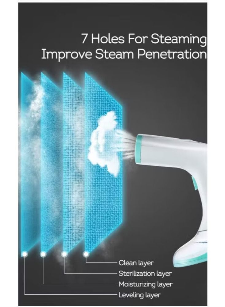 Dream Zone Portable Powerful Clothes Steamer with Temperature Control Handheld Garment Steamer Removes Wrinkles for Clothing with Fast Heat - Image 3