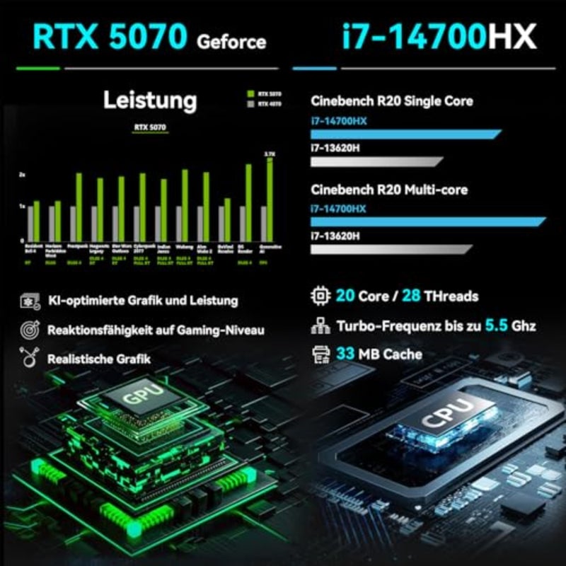 Radiant 16 Gaming Laptop, Intel Core i7-14700HX, NVIDIA GeForce RTX 5070 8GB 115W, 16 QHD+ 240Hz 100 DCI-P3, 32GB DDR5, 1TB SSD, RGB Backlit Keyboard, Wi-Fi 6, Windows 11 Pro, Black - Image 3