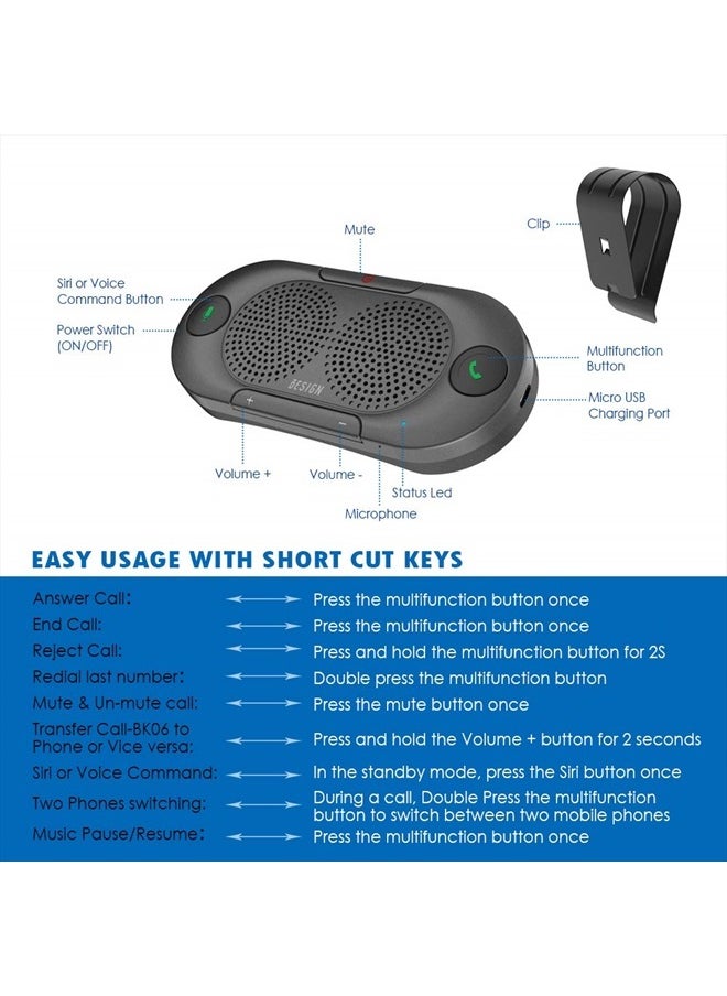 BESIGN - Besign BK06 Bluetooth 5.0 in Car Speakerphone with Visor Clip, Wireless Car Kit for Handsfree Talking, Motion Auto On, Siri Google Assistant Support, Dual 2W Speakers - Image 1