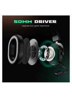 FIFINE FIFINE Gaming Headset with Microphone, Over Ear Headphones with Wable, USB Headset for PC PS4 PS5, Headphone with 7.1 Surround Sound for Esport Gaming, RGB, 3 EQ Modes, Ear Pads - H6  - Image 5