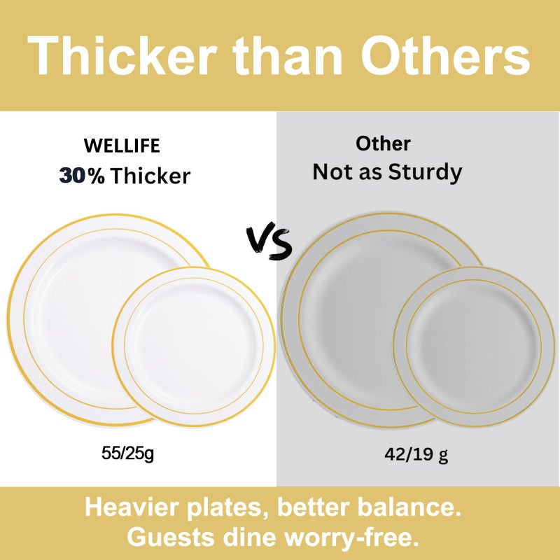WELLIFE 210 Piece Gold Plastic Dinnerware Set  Include: 30 Dinner Plates  30 Dessert Plates  30 Pre Rolled Napkins with Silverware and 30 Cups - Image 2