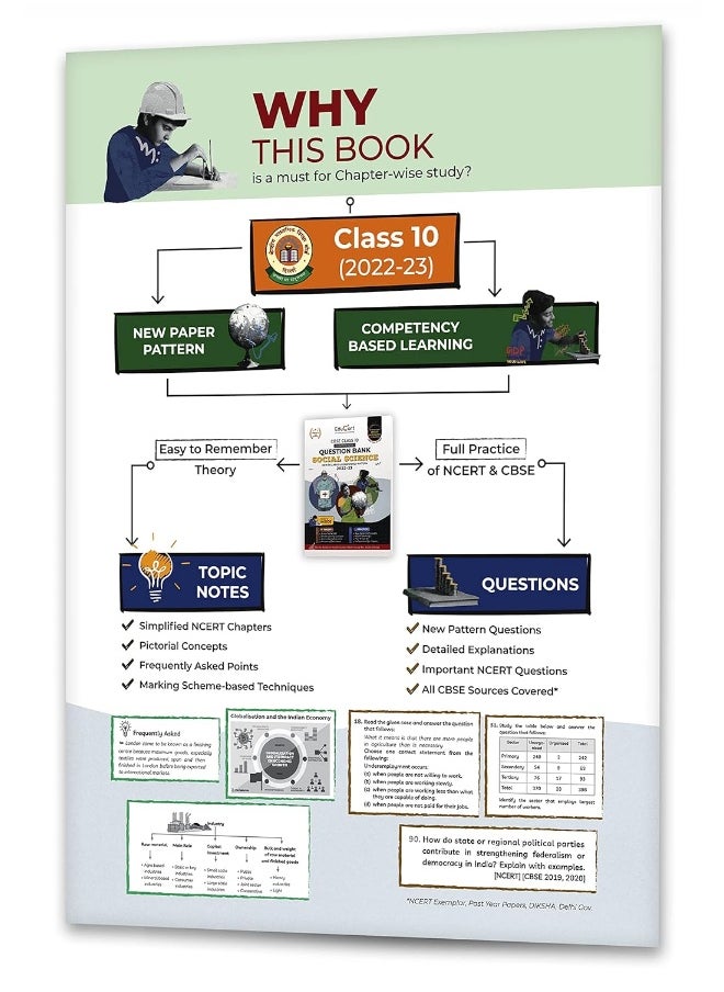 null - Educart CBSE Class 10 SOCIAL SCIENCE New Question Bank Book For 2022-23 (Includes Past Years, Latest Syllabus and Pattern 2023) Edubook - Image 1