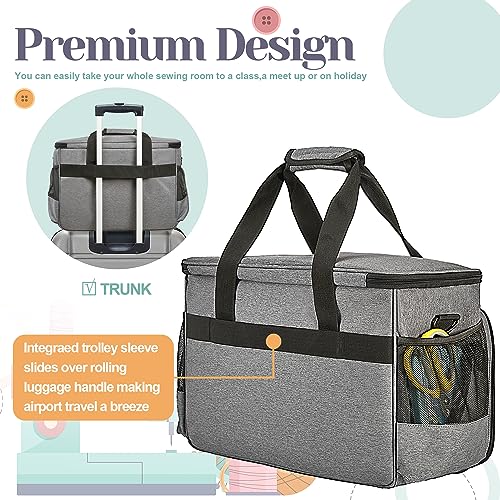 Golkcurx Sewing Machine Case with Removable Padding Pad, Tote Bag for Sewing Machine with Shoulder Strap for Most Standard Singer, Brother, Janome, Grey - Image 3