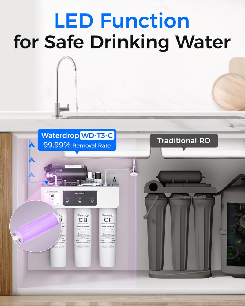 Waterdrop WD-T3-C Reverse Osmosis Water Filter, NSF/ANSI 372 Certified, 8-Stage Under Sink RO Water Filter, 450GPD Tankless Water Filtration System, 2:1 Pure to Drain, BPA Free, Plug-in Required - Image 5