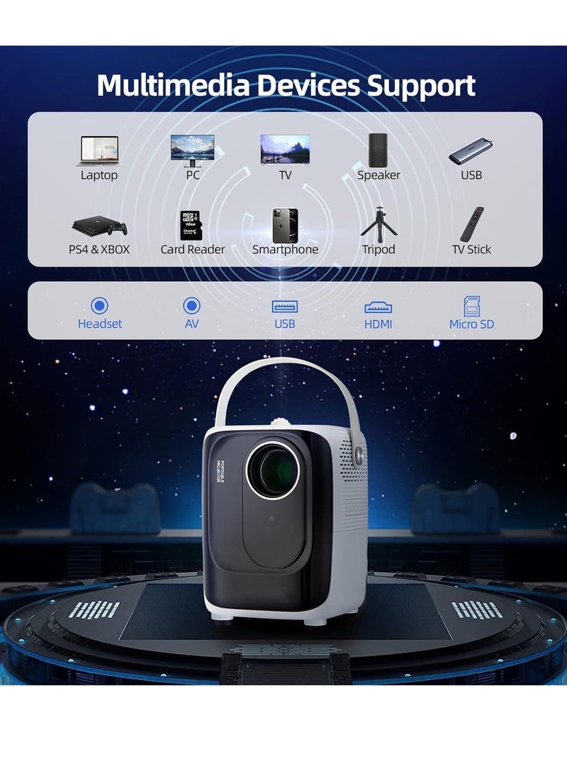 ELTRAZONE Portable 1080P Mini Projector S10: Smart Multimedia, 5G WiFi, and Bluetooth Connectivity - Image 5