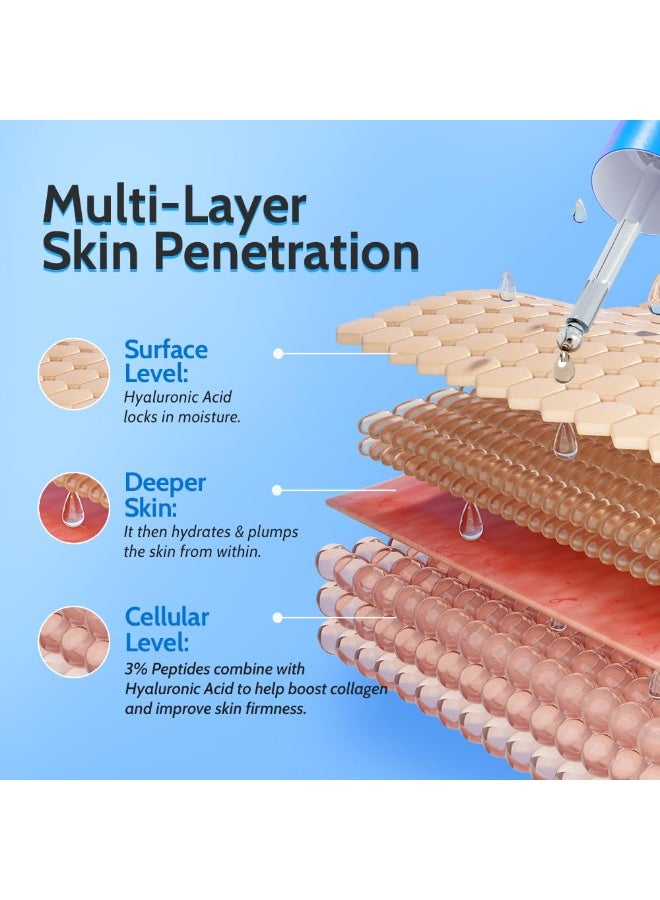 Chemist At Play Hyaluronic Acid Face Serum | With 1.5% Hyaluronic Acid Complex, 3% Peptides & Ceramides | Intensely Hydrates | Restores Firm & Plump Skin | Strengthen Skin Barrier | 30ml - Image 4