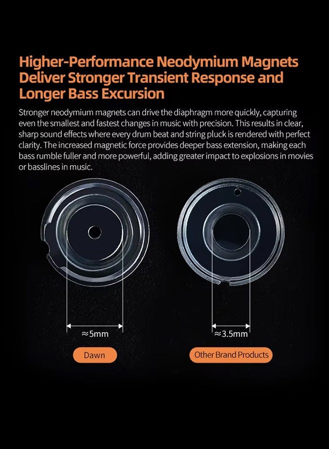 KZ Dawn High Performance Active Loop in Ear HIFI Wired Earphones, Suitable for Game Live Monitoring - Silver wire mic - Image 3