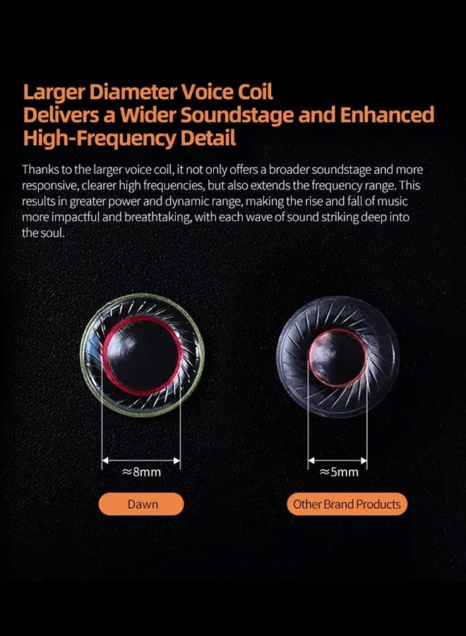 KZ Dawn High Performance Active Loop in Ear HIFI Wired Earphones, Suitable for Game Live Monitoring - Silver wire mic - Image 4