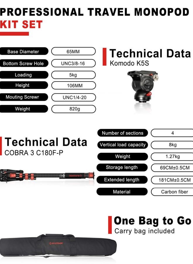 Ifootage Cobra 3 Monopod Kit with Fluid Head C180F-P + K5S, Carbon Fiber Monopod with Feet for DSLR Cameras - Canon, Nikon, Sony, Olympus, Panasonic - Maximum Height 71" - Payload 17.64Lbs/8KG - Image 3