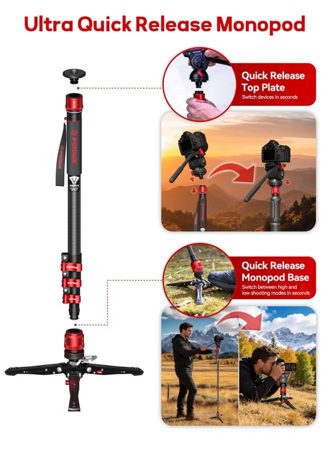 Ifootage Cobra 3 Monopod Kit with Fluid Head C180F-P + K5S, Carbon Fiber Monopod with Feet for DSLR Cameras - Canon, Nikon, Sony, Olympus, Panasonic - Maximum Height 71" - Payload 17.64Lbs/8KG - Image 4
