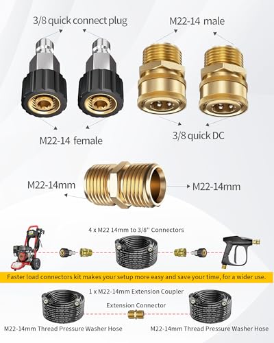 POHIR Pressue Washer Hose 25ft 4000PSI with Quick Connect M22 Fittings, 1/4 Inch M22 Kink Resistant Power Washing Replacement Hose, Lightweight Pressure Washer Extension Hose - Image 5