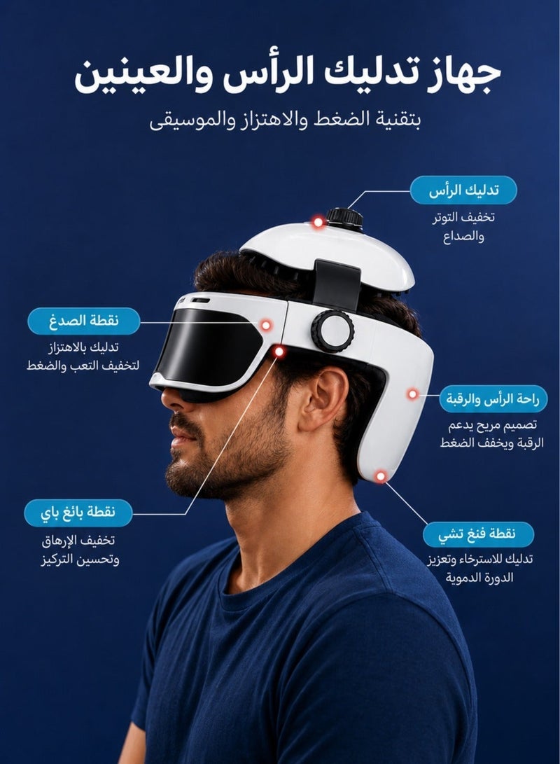 Backcomfort Head and Eye Massage Device with Pressure and Vibration Technology and Music - Image 3