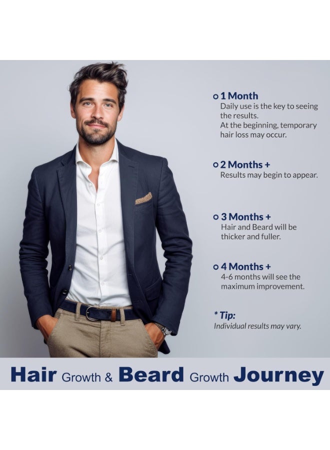 HOEGOA Minoxidil 5% for Men (120 ML), Advanced Minoxidil Spray with Provitamin B5 and Castor Seed Extract, Minoxidil Extract Serum for Hair Loss, Beard Restoration - Image 5