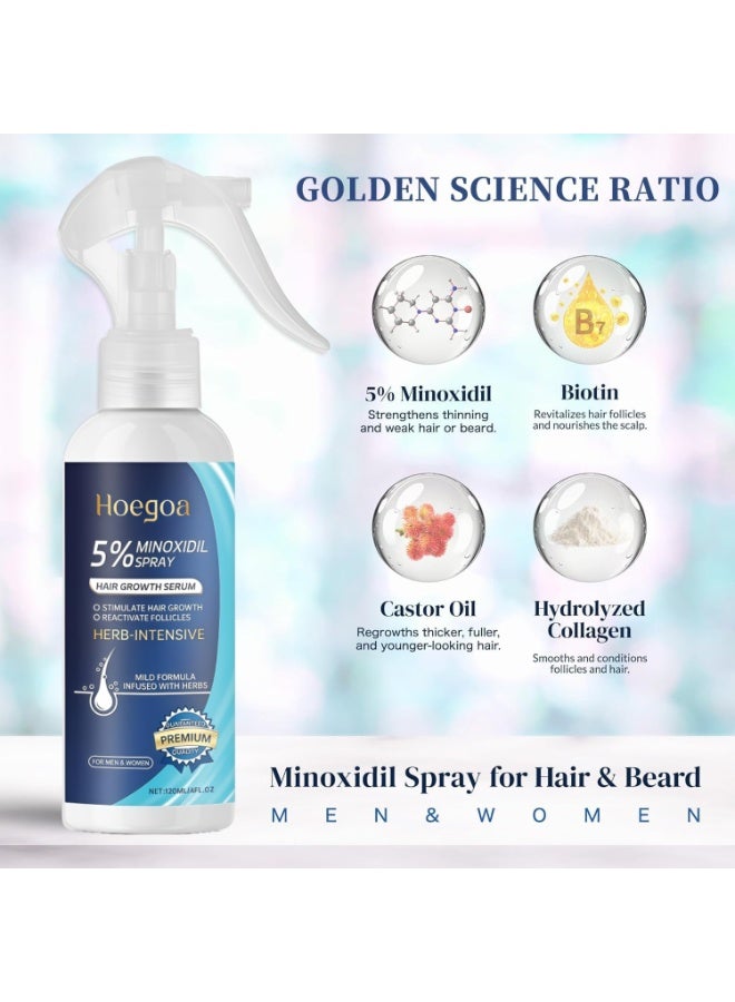 HOEGOA Minoxidil 5% for Men (120 ML), Advanced Minoxidil Spray with Provitamin B5 and Castor Seed Extract, Minoxidil Extract Serum for Hair Loss, Beard Restoration - Image 4