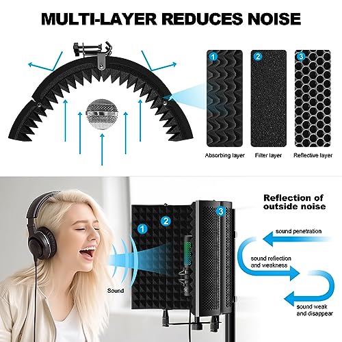 Aokeo Studio Recording Microphone Isolation Shield, Pop Filter.High density absorbent foam is used to filter vocal. Suitable for blue yeti and any condenser microphone recording equipment - Image 4