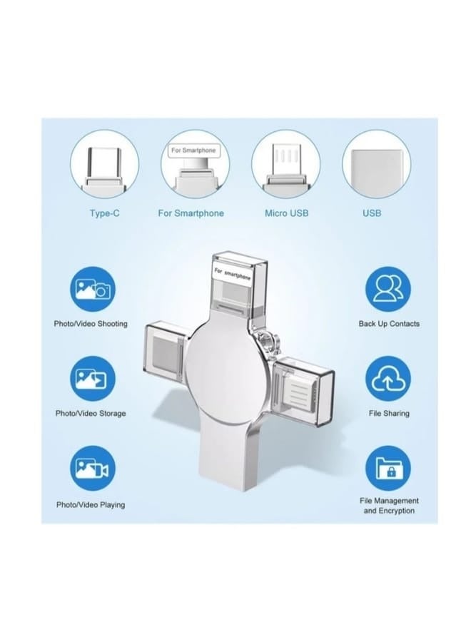 Flash Drive for iPhone 512GB, Photo Stick USB Flash Drive 512GB Memory Stick USB 3.0 High Speed Thumb Drives Portable Jump Drive Storage Device External Storage for Smartphone/Laptop/PC/Android - Image 2