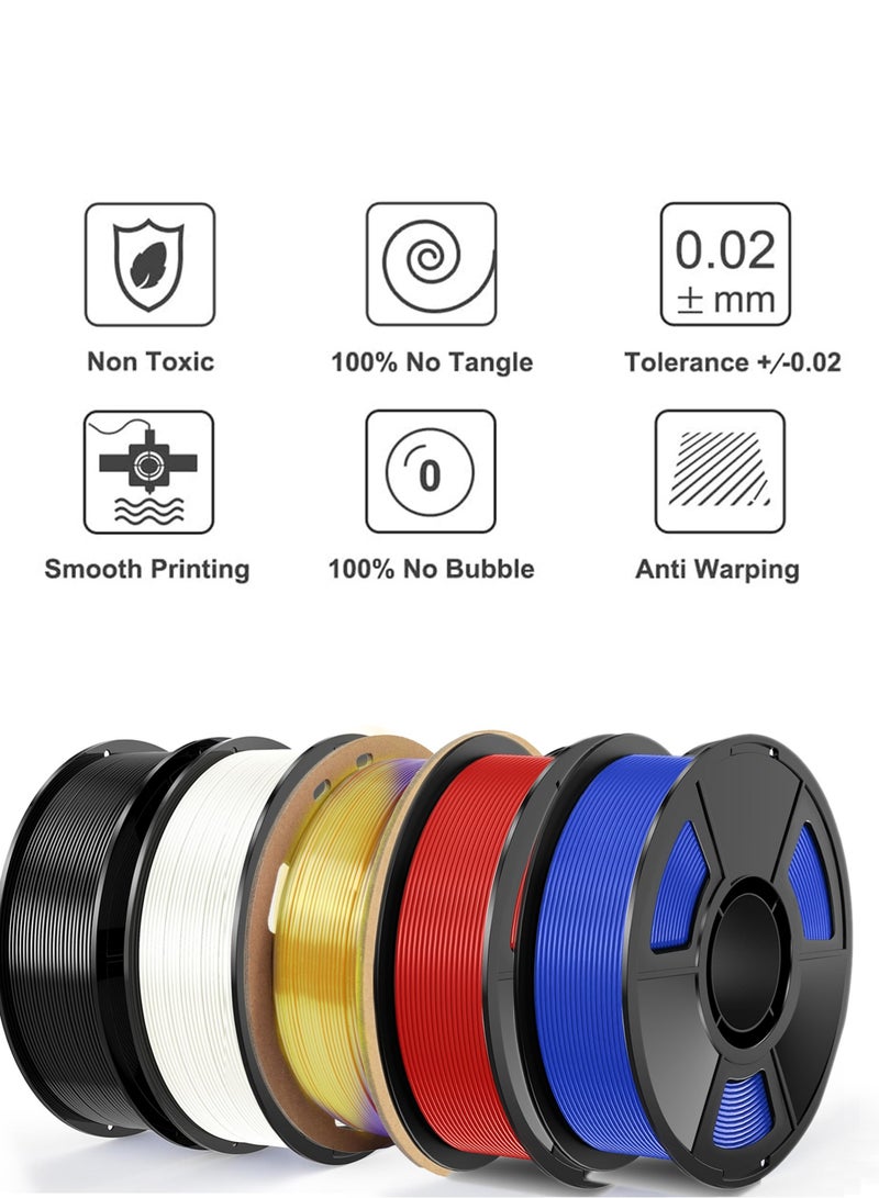 ALPNEGINE Blue PLA Filament 1.75mm 1KG , 3D Printer Material with Spool Vacuum Pack, Dimensional Accuracy +/- 0.02mm, 340m Length , Fit for Most FDM 3D Printers - Image 3