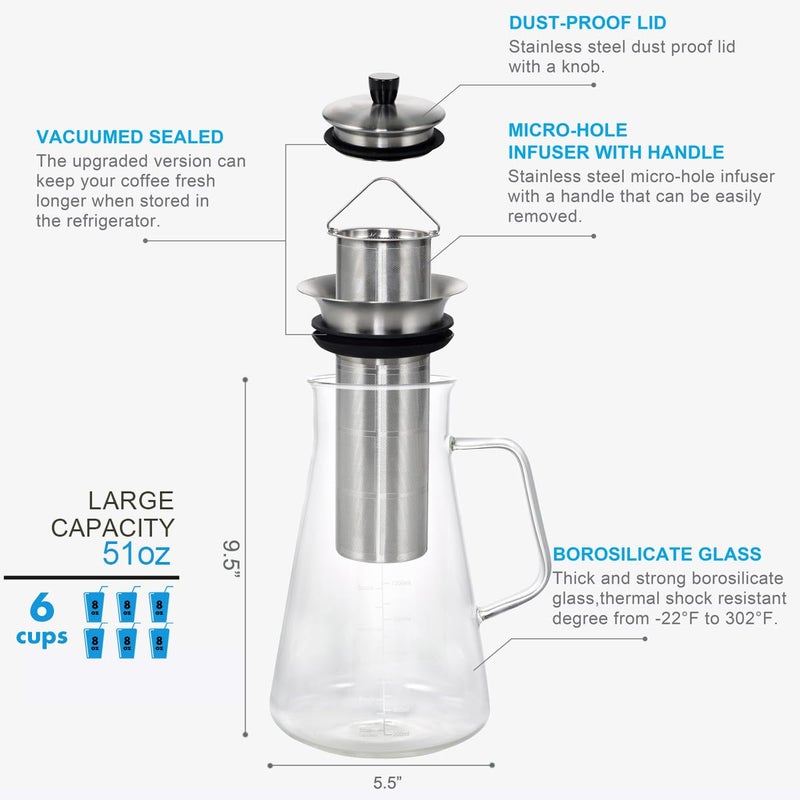 Aquach Airtight Cold Brew Coffee (Iced Tea) Maker 51oz/1.5L, BPA-Free, Durable Borosilicate Glass Pitcher and Stainless Steel Fine-Mesh Filter, Dishwasher Safe, Spill-proof, 6 Cups Capacity - Image 4