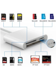 Excefore 3 In 1 USB-C SD/TF/CF Card Reader, Multifunction Card Adapter  - Image 2