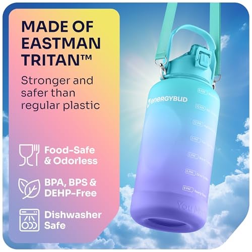 EnergyBud 1 Gallon Water Bottle with 128 oz Capacity - Motivational Time Markers for Daily Hydration Goals - Leakproof BPA Free Tritan with Removable Straw - Image 2