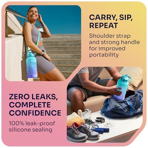 EnergyBud 1 Gallon Water Bottle with 128 oz Capacity - Motivational Time Markers for Daily Hydration Goals - Leakproof BPA Free Tritan with Removable Straw - Image 4