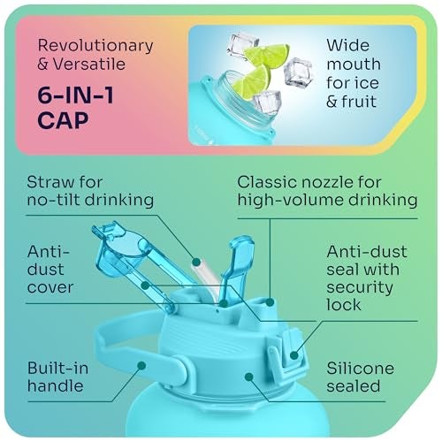 EnergyBud 1 Gallon Water Bottle with 128 oz Capacity - Motivational Time Markers for Daily Hydration Goals - Leakproof BPA Free Tritan with Removable Straw - Image 3