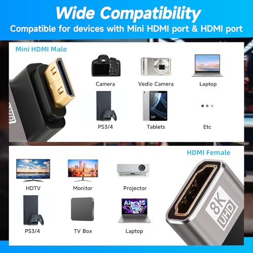 Togconn 90 Degree Mini HDMI to HDMI Adapter 2 Pack, (Up and Down) Right Angle Mini HDMI (Male) to HDMI (Female) L-Shaped Converter Connector Support 8K@60Hz,4K@120Hz for Raspberry Pi Zero, Camera, Monitor - Image 5