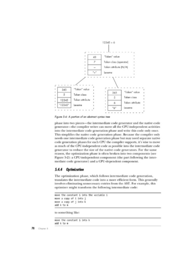 Write Great Code, Volume 2: Thinking Low-Level, Writing High-Level - Image 5