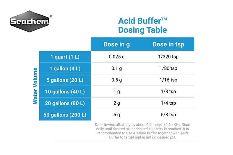 Seachem Acid Buffer 300gram - Image 2