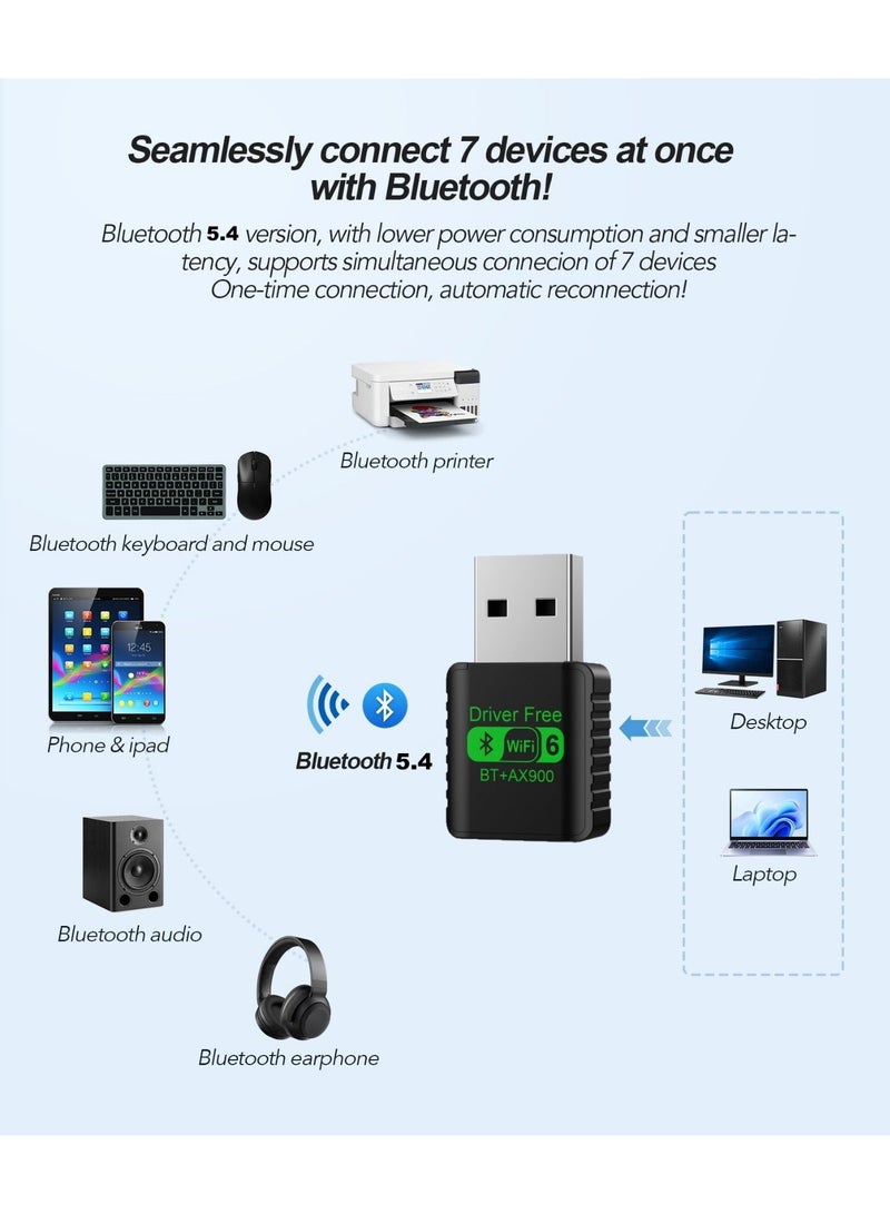 محول واي فاي لاسلكي USB، محول شبكة لاسلكية ثنائي النطاق 2.4/5 جيجاهرتز بسرعة 900 ميجابت في الثانية بتقنية بلوتوث 5.4 - Image 5