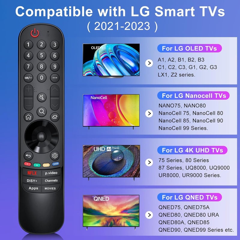 LOUTOC Replacement for LG-Smart-TV-Remote, Universal Magic-Remote for LG TV UHD OLED QNED NanoCell MiniLED 4K 8K Smart TVs(NO Voice & NO Pointer) - Image 2