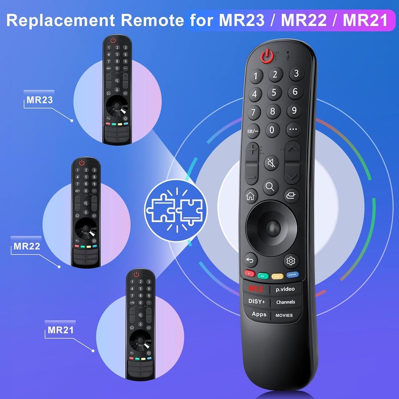 LOUTOC Replacement for LG-Smart-TV-Remote, Universal Magic-Remote for LG TV UHD OLED QNED NanoCell MiniLED 4K 8K Smart TVs(NO Voice & NO Pointer) - Image 4