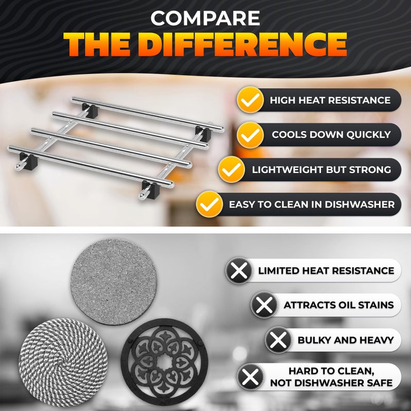 LEGLO 2 Pcs Metal Trivets for Hot Dishes â€“ Christmas Stainless Steel Trivet Set, 7x7 Heat & Rust-Resistant, Rubber Anti-Slip Feet Protects Surfaces from Hot Pots, Pans, and Bakeware, Great for Gifts Giving - Image 5