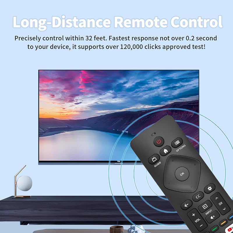 Amiroko Universal Remote Control for Philips Android/Google TV, Replacement for Philips Smart TVs (No Voice Function) - Image 5