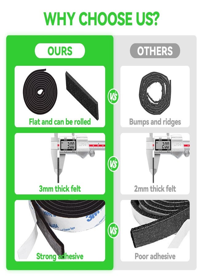 PremiFix Felt Strips with Adhesive Backing, 2 Felt Rolls 1x 60 Inches Black, Felt Tape with Adhesive Backing, Furniture Felt Strips - Image 2