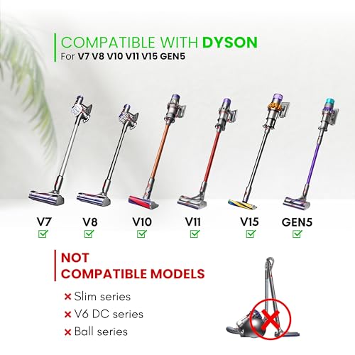 ENUKYCOM For Dyson V7 V8 V10 V11 V15 Vacuum Accessories & Attachment -Traceless Dust Brush & Dryer Vent Cleaner Kit - Refrigerator Condenser Coil Brush- Flexible Crevice Tool for Small Crevice & Car Detailing - Image 5