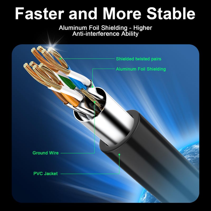 MUKSIRON Cat 8 Ethernet Cable 100 ft Black, Multiple Size Options, Heavy Duty High Speed 40Gbps 2000Mhz Shielded with RJ45 Connector, Indoor&Outdoor Internet Network Cables for Router Modem,100FT - Image 2