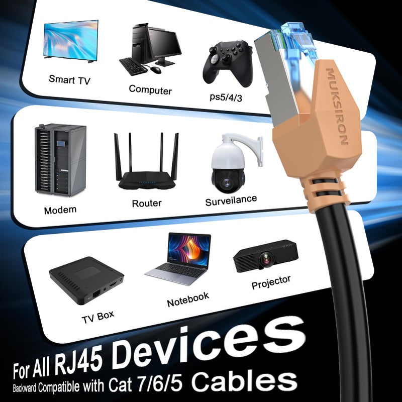 MUKSIRON Cat 8 Ethernet Cable 100 ft Black, Multiple Size Options, Heavy Duty High Speed 40Gbps 2000Mhz Shielded with RJ45 Connector, Indoor&Outdoor Internet Network Cables for Router Modem,100FT - Image 5