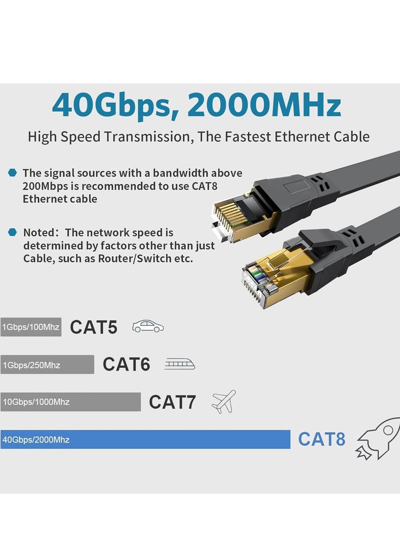 Cat8 Ethernet Cable, 30 Meters 40GBPS 2000Mhz Flat LAN Network Cable, High Speed Shielded Internet Network Patch Cord with Gold Plated RJ45 Connector for Modem, Router, Switch, PS5/PS4/PS3, Xbox - Image 2