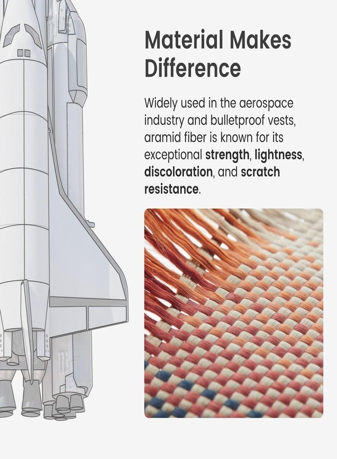 بيتاكا جراب pitaka لهاتف سامسونج جالاكسي S25 ألترا مقاس 6.9 بوصة، متوافق مع MagSafe، جراب نحيف وخفيف الوزن لهاتف سامسونج جالاكسي S25 ألترا، مصنوع من ألياف الأراميد 1500D [نسيج ملموس - غروب الشمس] - Image 2