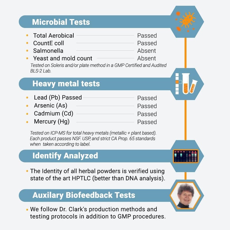 Dr Clark Store Epsom Salt - 10 oz Magnesium Sulfate USP for Detoxification and Relaxation - Image 4