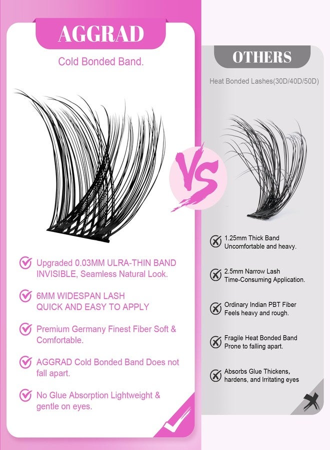 AGGRAD Energy Lash Clusters Kit 8-18mm Fluffy Volume Eyelashes Cluster Extension Kit D Curl Individual DIY False Lash Extension Kit with Lash Bond and Seal, Thin Invisible Black Lash Band - Image 5